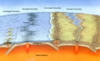 Image:Tectonik2.jpg