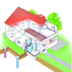 Image:Aquatherm2.jpg