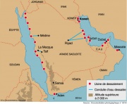 Dessalement Proche Orient